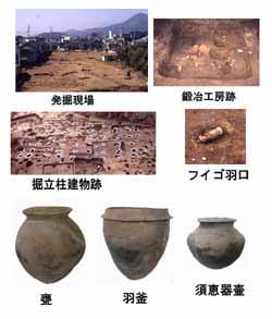 7つの写真：発掘現場、発掘した鍛冶工房跡、建物跡、フイゴ羽口、出土した壷や窯など