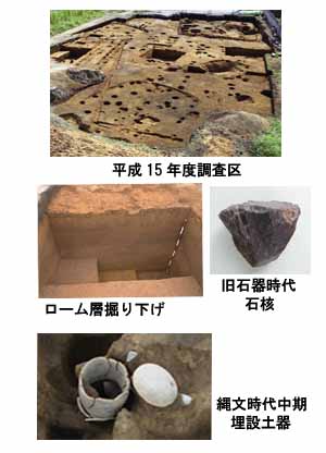 4つの写真：発掘現場の様子、出土した石核や土器