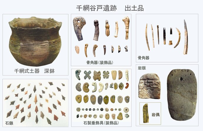 写真：千網式土器と出土品　石・獣の骨製の装飾品、鏃など
