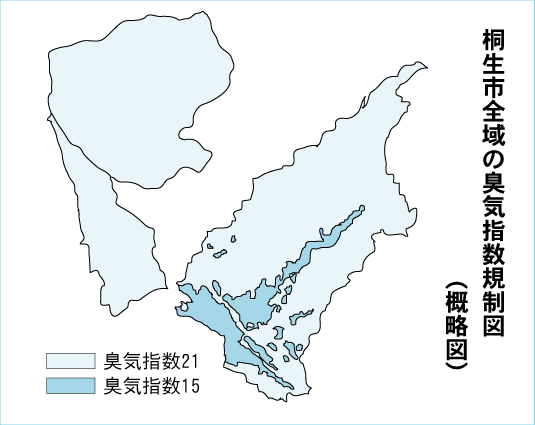 臭気指数規制図