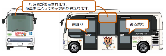 イラスト：おりひめバス
