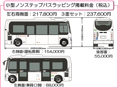 イラスト：小型ノンステップバスラッピング掲載料金