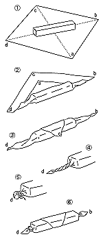 イラスト：長包みの手順