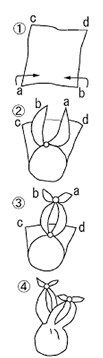イラスト：バスケット包みの手順