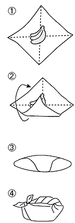 イラスト：バナナ包みの手順