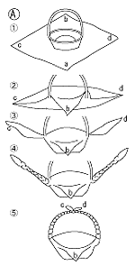 イラスト：かご結びの手順