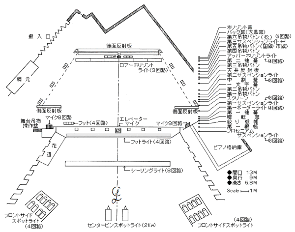 イラスト：平面図