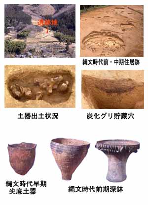 4つの写真：上空から見たところ、住居跡、土器出土状況、貯蔵穴