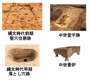 4枚の写真：住居跡、中世同宇跡、落とし穴跡、中世香炉