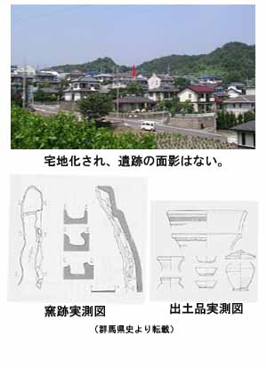 写真3枚：宅地化され、遺跡の面影はない。釜跡実測図、出土品実測図