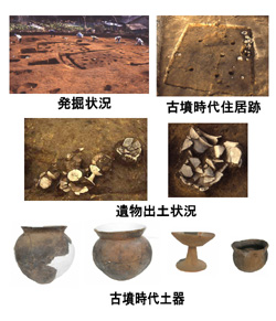 5つの写真：発掘状況、住居跡、遺物出土状況、土器