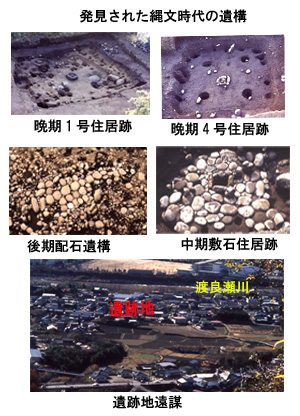 5つの写真：発見された縄文時代の遺構、（晩期1号住居跡、晩期4号住居跡、後期配石遺構、中期敷石住居跡）、遺跡地遠謀