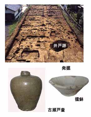 3つの写真：発掘された井戸跡、出土した壷と鉢