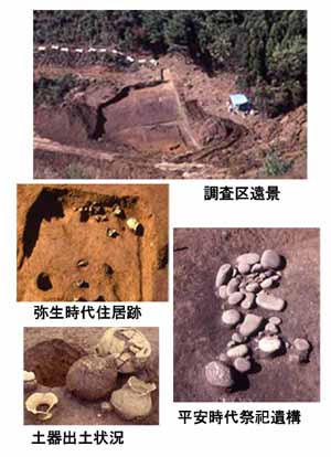 4つの写真：調査区の遠景、発掘状況、出土した土器など