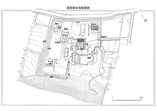 彦部家住宅配置図