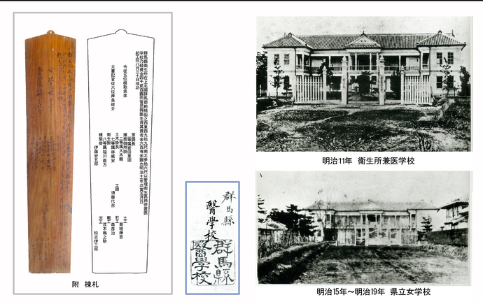 写真：旧群馬県衛生所建築時の棟札、医学校印、医学校写真、女学校