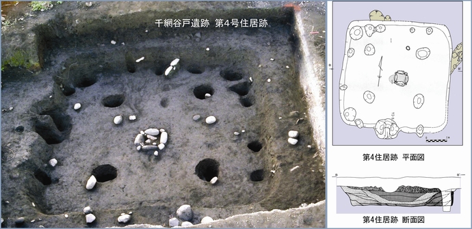 千網谷戸遺跡　第4号住居跡の発掘調査写真と図面