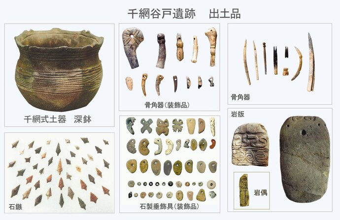 最高の品質 上野千網谷戸遺跡出土品｜桐生市ホームページ コレクション