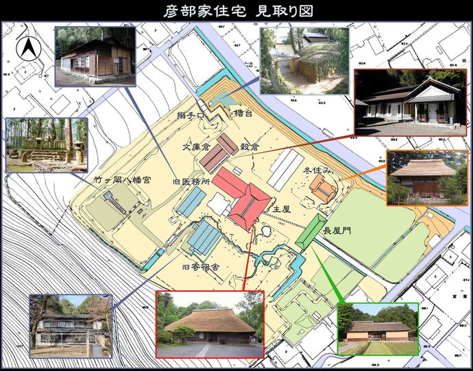 図：彦部家住宅　敷地及び建物配置図