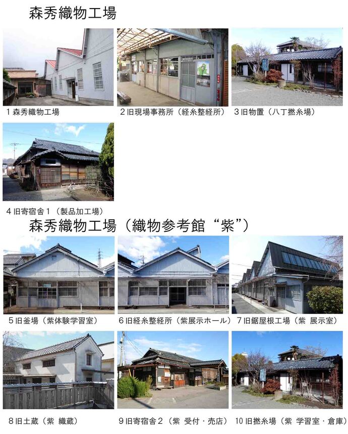森秀織物工場と織物参考館を構成する建物（森秀織物の一部が織物参考館”紫”として公開されています）
