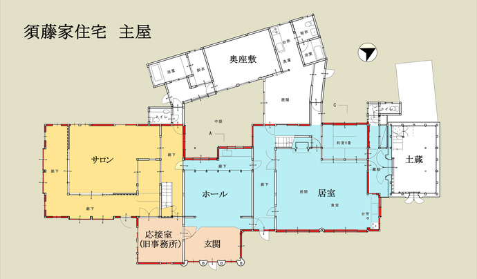 須藤家住宅　主屋平面図