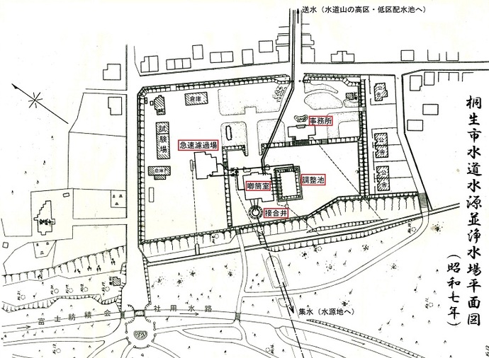 桐生市水道水源並び浄水場平面図（昭和7年）