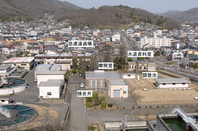 元宿浄水場の航空写真