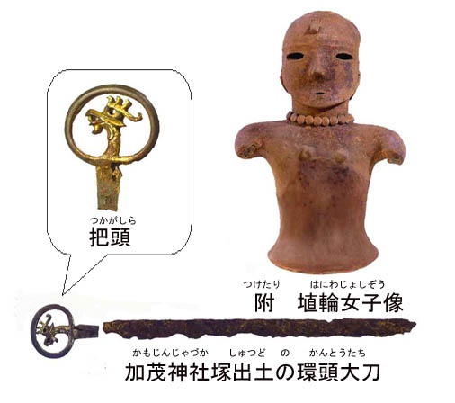 写真：加茂神社塚出土の環頭太刀、把頭、附　埴輪女子像