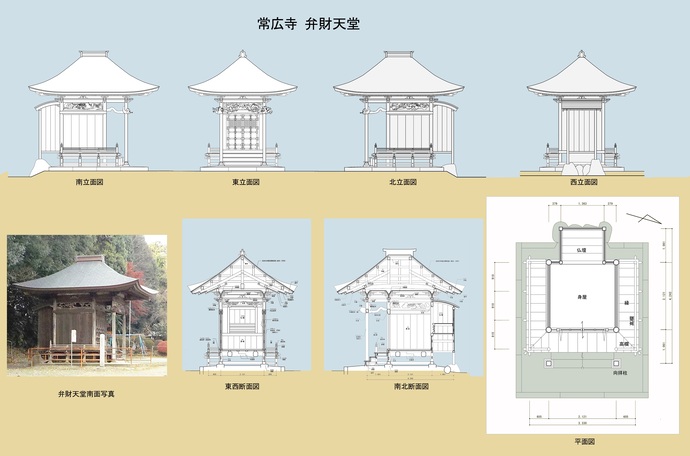 図：弁財天堂の立面・断面・平面図と南側側面