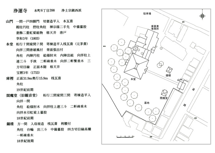 図：浄運寺の建物構成と配置図