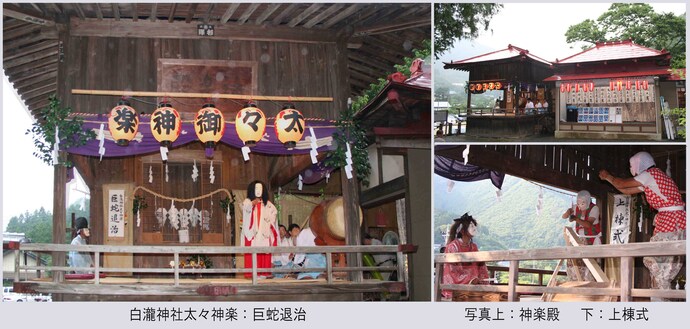 写真向かって左：奉納されるオロチ退治の舞と和太鼓や横笛を使ったお囃子の様子、右上段：神楽田の全景、下段：奉納される上棟式の舞