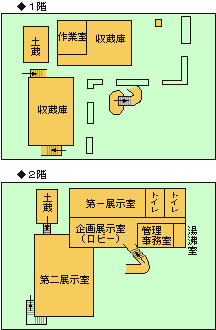 イラスト：黒保根歴史民俗資料館の平面図