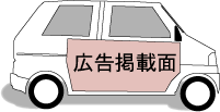 イラスト：車の見本（図）