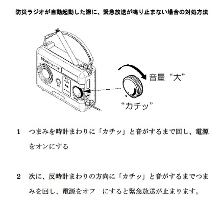 停止方法　つまみを時計回りにカチッと音がするまで回し、電源をオンにしたあと、反時計回りにカチッと音がするまでつまみを回し電源をオフにすると、緊急放送が止まります。