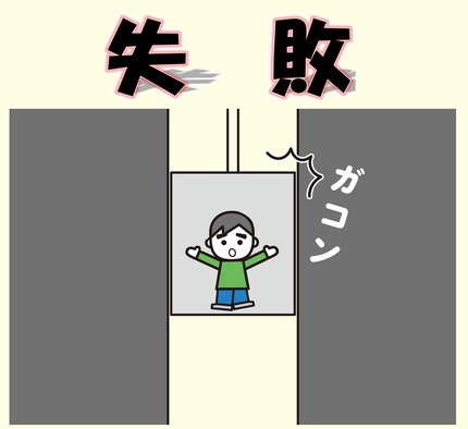 イラスト：失敗！地震のときはエレベータの使用はやめましょう