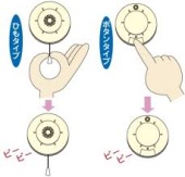 イラスト：左から『引きひもをひく』タイプ点検　ひもを引き警報音を確かめる。『ボタンを押す』タイプの点検ボタンを押し警報音を確める。