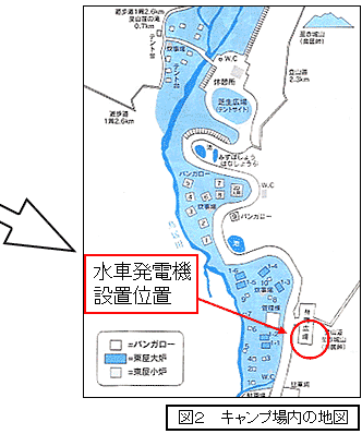 図：キャンプ場の地図