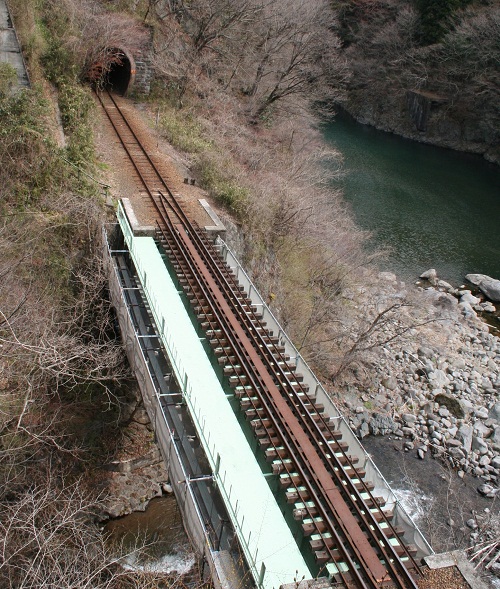 城下橋梁の写真