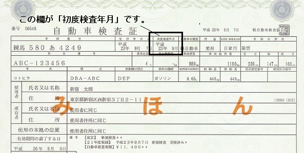 写真：車検証の画像