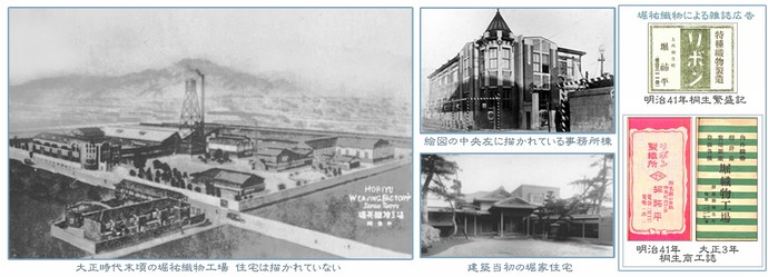 左側図版：大正末頃の堀祐織物の絵画、敷地内全体と工場施設、事務所などが描かれている。中央上：2階建て尖塔形屋根が取り付けられた事務所の写真、下は完成間もない堀家住宅の写真、右側：明治期と大正期の堀祐織物の業界誌広告