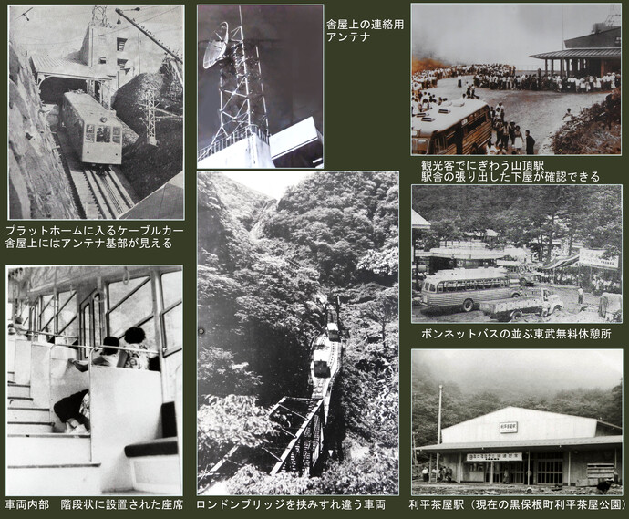 赤城登山鉄道の営業時の写真