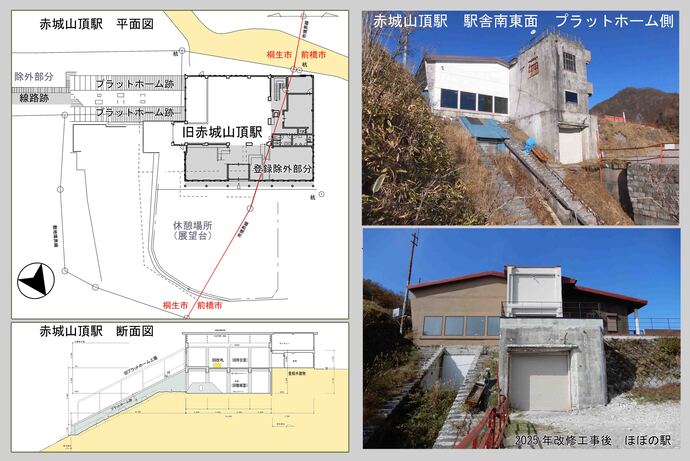 写真左側：赤城山町駅平面図、右側写真上段：改修工事前の山頂駅の写真、下段：改修工事を経て営業を始めた「ほぼの駅AKAGI」の写真