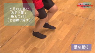 桐生八木節手踊りの足の動き