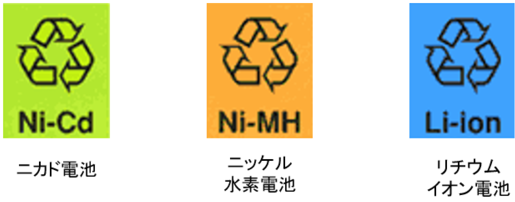 ニカド電池、ニッケル水素電池、リチウムイオン電池のリサイクルロゴマーク