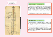 桐生新町のまちなみの説明