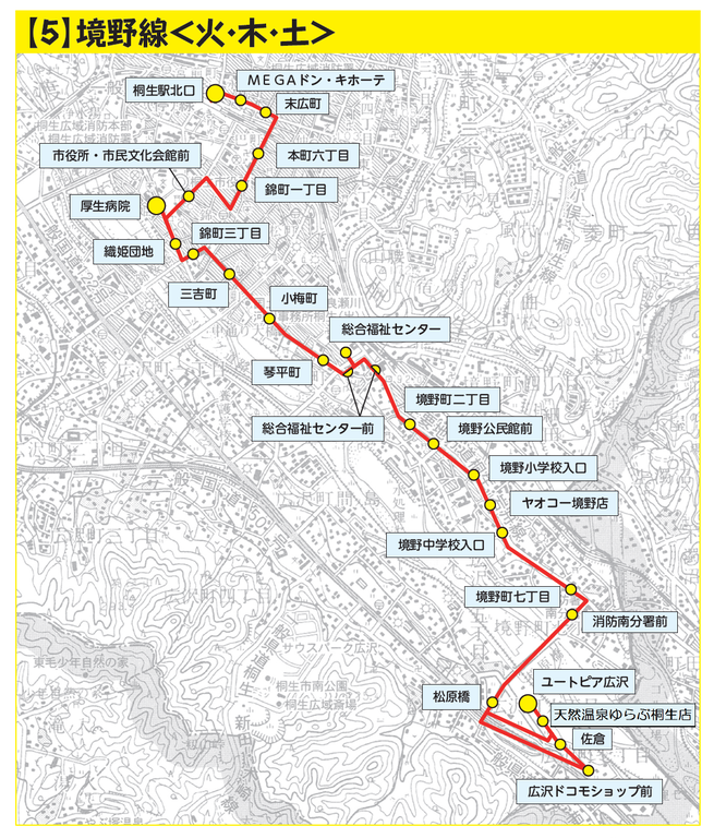 境野線火木土路線図