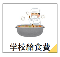 学校給食費