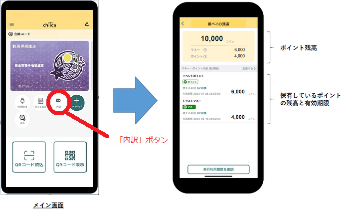 画像:chiicaメイン画面で内訳ボタンを押す。