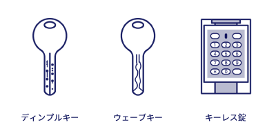 防犯性の高い鍵のイラスト