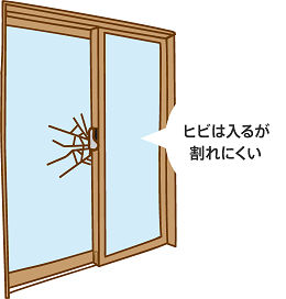 防犯ガラス・防犯フィルムのイラスト